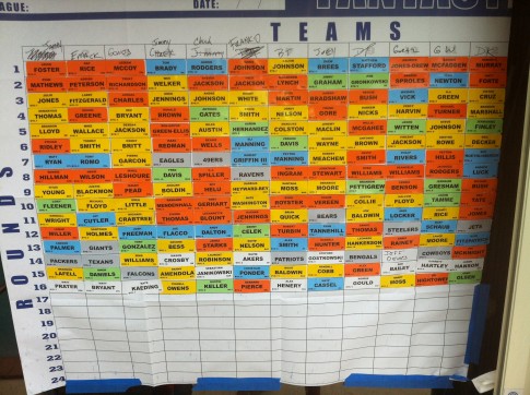 GFY 2012 Complete Draft GFY Fantasy Football 2012 Keeper Draft