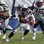 2013 Fantasy Football All-Reliable Team: Running Backs 1 Ryan Mathews