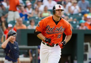 Interrogate The Industry No.8: Nick Raducanu 2 Chris Davis, Orioles, Hot or Not Players