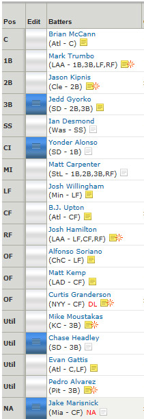 Hot or Not Players -- Who Can You Trust!?! 3 Hot or Not