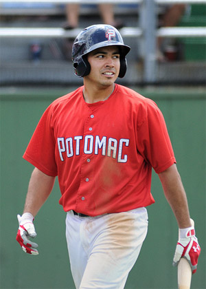 Domonic Brown, Post-Hype Players & Others to Consider 2 Anthony Rendon, Post-Hype Players to Consider
