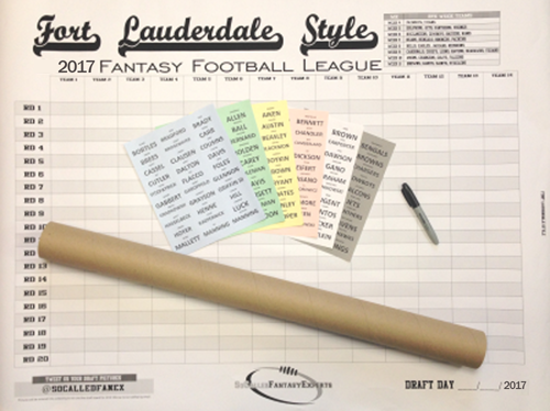 Great 2017 Customized Fantasy Football Draft Boards 1 Customized Fantasy Football Draft Boards 2017