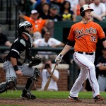 Matt Wieters, 2014 Catcher Rankings