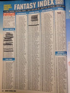 Fantasy History: 1997 Fantasy Football Rankings 1 1997 Fantasy Football Rankings