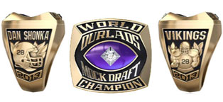 5 Free NFL Mock Draft Contests You Should Join 1 NFL Mock Draft Contests - Ourlads ring