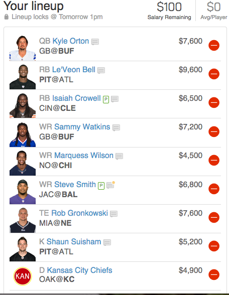 Discount Diving for FanDuel Week 15 2 Screen Shot 2014-12-13 at 10.39.59 AM