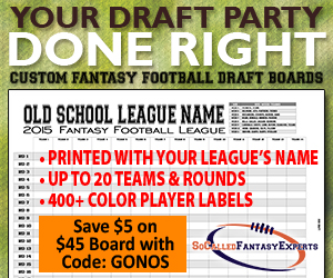 A Great Custom Fantasy Football Draft Kit Helps Make a Great Draft Party 5 Fantasy Football Draft Kit, Custom Draft Board