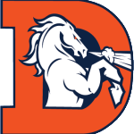 DenverDupdate