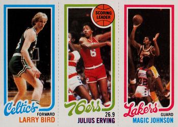 Best NBA Rookie Cards From Each Year! 4
