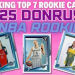 2025 Donruss WNBA Rookie Cards 1280 x 600