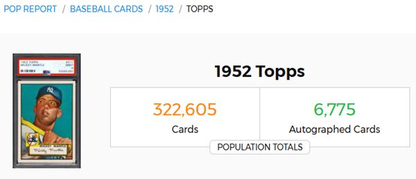 1952 Topps PSA Population Report